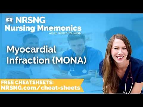 Myocardial Infraction MONA Nursing Mnemonics, Nursing School Study Tips