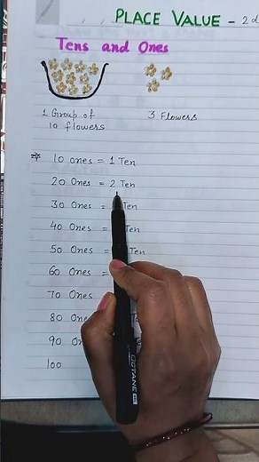 Maths/ Ones and Tens / Place value