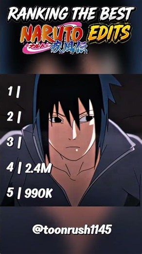 😳 The Ultimate Uchiha Legends 🔥 Part 90 #shorts