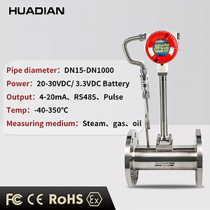 [Hot Item] Flow Indicator Air Velocity Meter Pneumatic Flow Meter Manifold Flow Meter