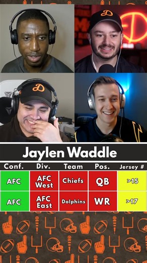 Dorm Debate Podcast on Instagram: "NFL Football Wordle"