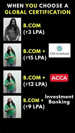 High Paying Career Options After B.Com