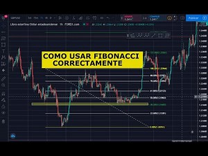COMO CONFIGURAR Y USAR CORRECTAMENTE EL FIBONACCI 2025
