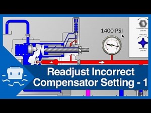 How to Readjust an Incorrect Pressure Compensator Setting - Part 1