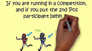 Most Brilliant IAS Interview Questions with Answers | Part -6 |Akshara Concepts