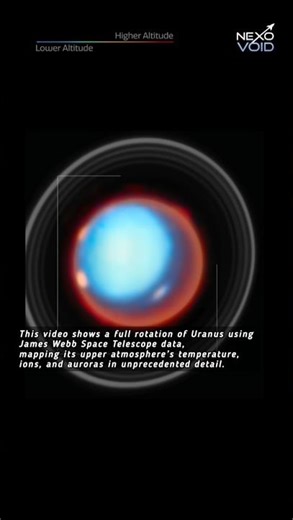 Uranus Full Rotation Captured by James Webb Space Telescope (2025)