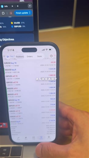 Manual vs. AI Risk Management: Why Automation Wins for Prop Firms