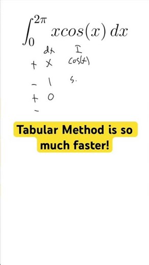 Tabular Method for Definite Integral #calculus