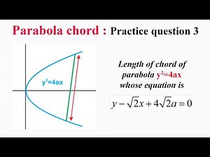 Solved Examples for JEE: Parabola- 9 Video Lecture