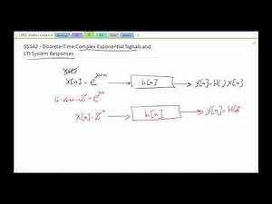 SS3A2 Discrete Time Complex Exponential Signals and LTI System Responses