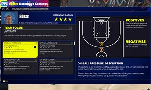 NBA 2K25 Defensive Settings Mostly Working Right Post-Patch