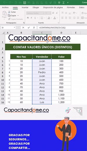 Contar Valores Únicos en Excel: Funcionamiento y Tutorial