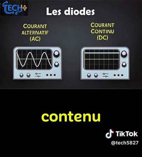 Comprendre la diode : fonctionnement et utilisation