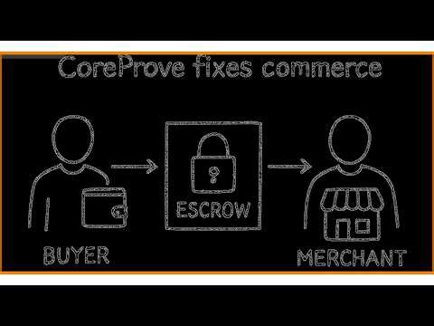 CoreProve explainer