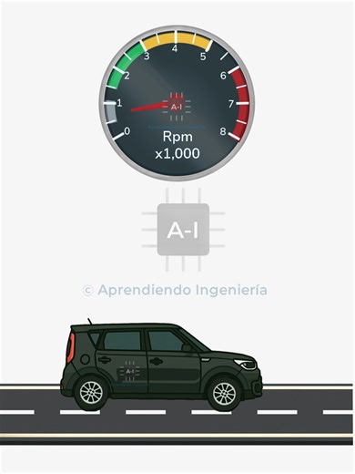 Qué es un tacómetro y su importancia en automóviles