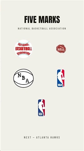 NBA League Logo History