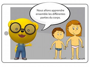 Les Parties Du Corps