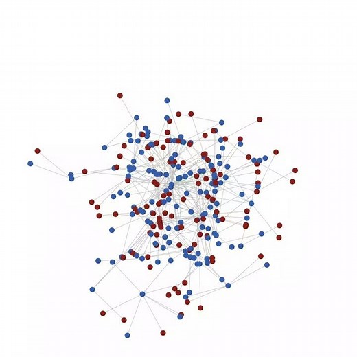 Netlogo Network Spread Example #1