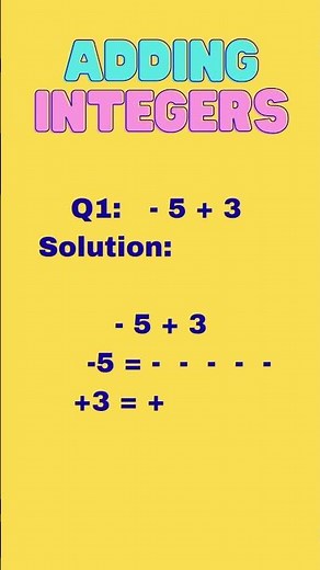 how to add positive and negative integers | steps of adding integers