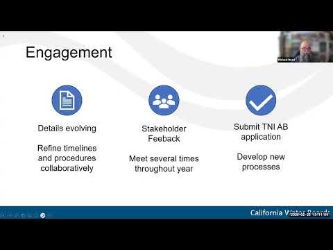 ELAP Dual Accreditation Listening Session