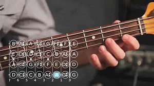 Watch How to Play an F Minor Scale on Bass Guitar on Amazon Live