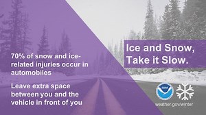 3.4K views · 63 reactions | Winter driving can be hazardous. One simple way to keep yourself and everyone on the road safe is to slow down. Remember, “Ice and snow, take it slow”. Learn more at weather.gov/winter #WinterSafety | U.S. National Weather Service (NWS) | Facebook