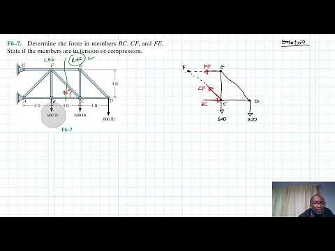 F6–7 Structural Analysis (Chapter 6: Hibbeler Statics) Benam Academy