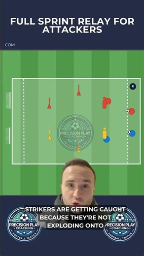 ⚡ FULL SPRINT RELAY FOR ATTACKERS ⚡