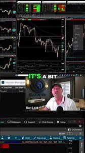 Reverse Flag Pattern: Decoding a Powerful Trading Signal! #shorts