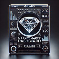 Market Maker Dashboard by G Labs mt5 | Buy Trading Indicator for MetaTrader 5