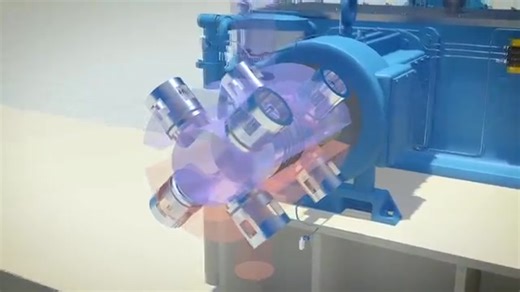 Animation of the structure of the Ariel 4-Throw compressor | Petroleum engineer