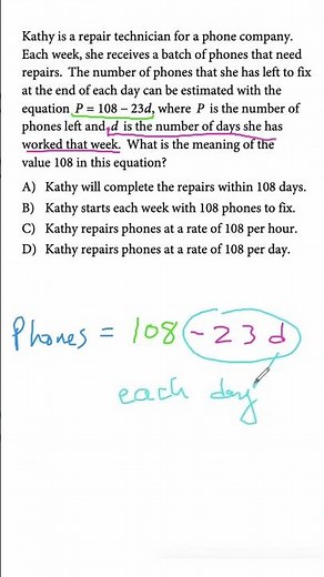 Turn a word problem into slope intercept form! SAT Math in 45 seconds #algebra #satmath