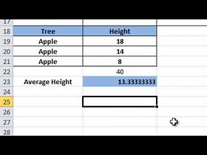How to use DAVERAGE Function in Excel | Excel Tips