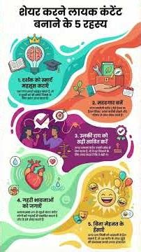 The Secret of How to Create shareable content for Your Educational Youtube channel