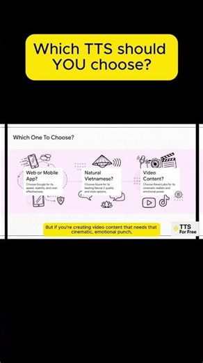Which TTS should YOU choose