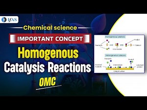 Homogenous catalysis Reactions | OMC | Important Concept CSIR NET 2024