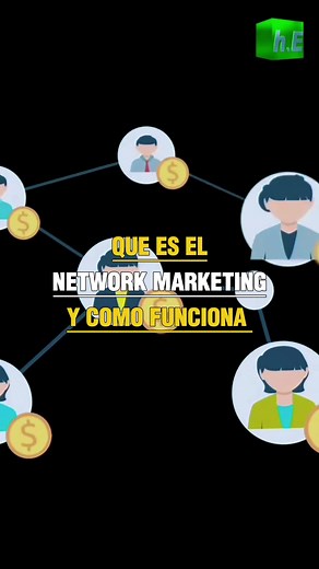 Cómo funciona el Network Marketing y sus beneficios
