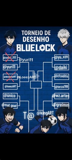 Desenhos de Blue Lock: Arte e Animação Criativa