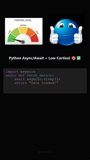 Multithreading in C++ vs Python Async 🧵 #coding #tech