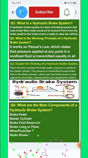 Hydraulic Brake System | Working Principle, Animation & Full Explanation in Hindi