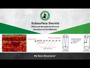Subsurface Secrets: Geophysical Methods for Infrastructure Assessment