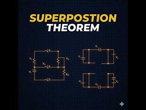 Superposition Theorem Explained | Solved Numerical Problems | Circuit Analysis | BEEE