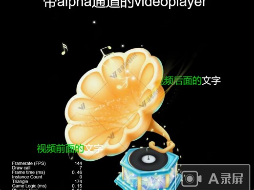 带alpha通道的videoPlayer