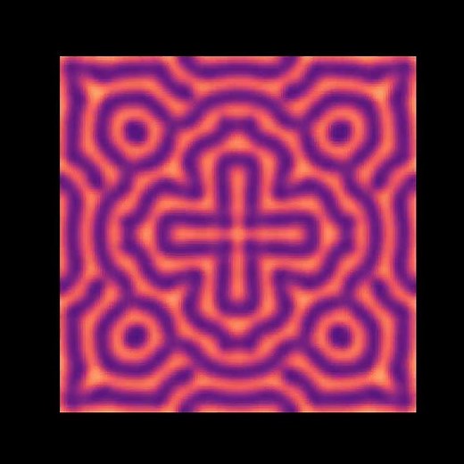 Pattern Formation in the Gray-Scott Reaction–Diffusion System (4)