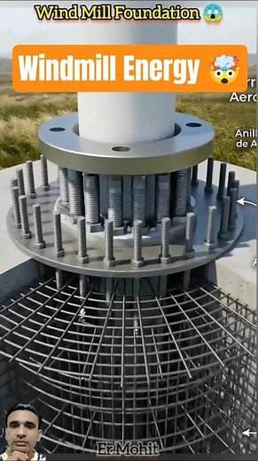 WindMill 😱| Pille Foundation | Footing construction | Foundation of Wind | Renewable energy #shorts