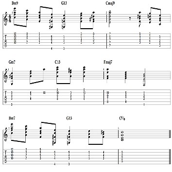 2-5-1 Guitar Chord Voicings - Joe Pass Style - Free PDF