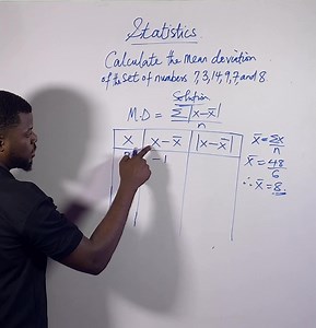 13K views · 736 reactions | Mean Deviation Made Easy: A Tabular...