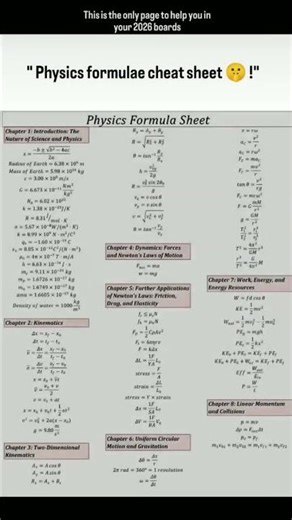 physics formula cheat sheets help you in board
