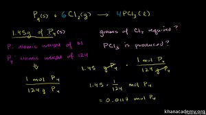Stoichiometry example problem 1