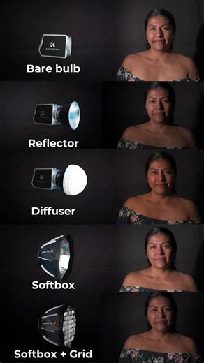 How different modifiers change your light ❓ #kfconcept